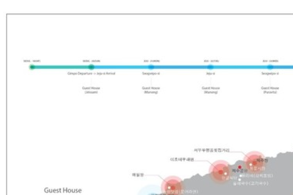 韩国服务器IP地址济州岛：分析韩国网络世界的入口