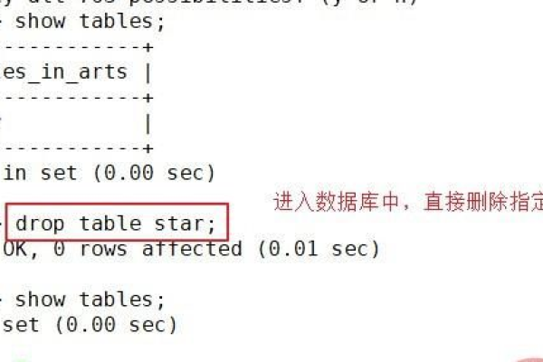 如何掌握MySQL数据库的基本用法？