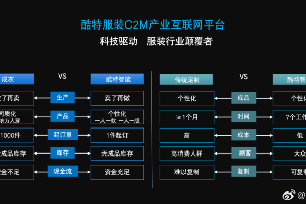 酷喵网站设计推荐平台，为何它能成为设计师的首选？