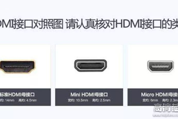 HDMI接口在生活中扮演什么角色？