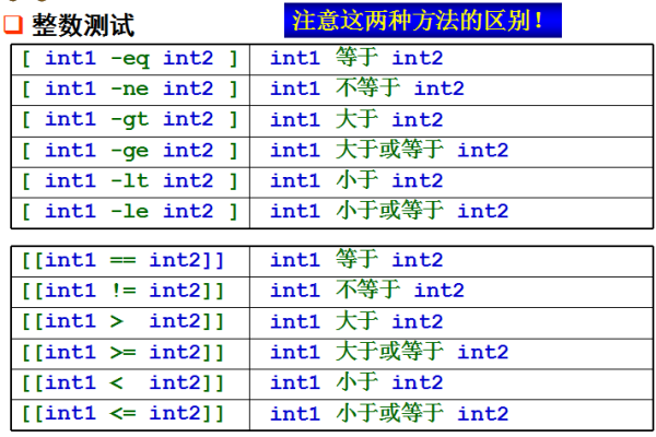 shell数组求和的方法是什么