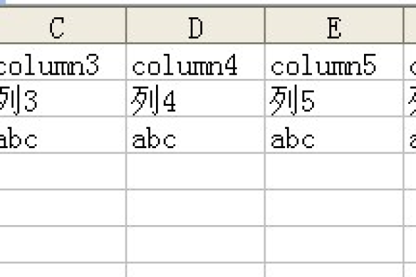 如何使用ASP生成Excel文件（.xls）？