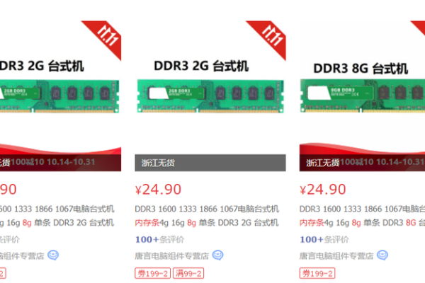 快速解析：服务器 → ddr2 → 内存 → 标题 → 30字服务器ddr2内存是什么？解析内存、ddr2等参数。 (服务器ddr2内存)