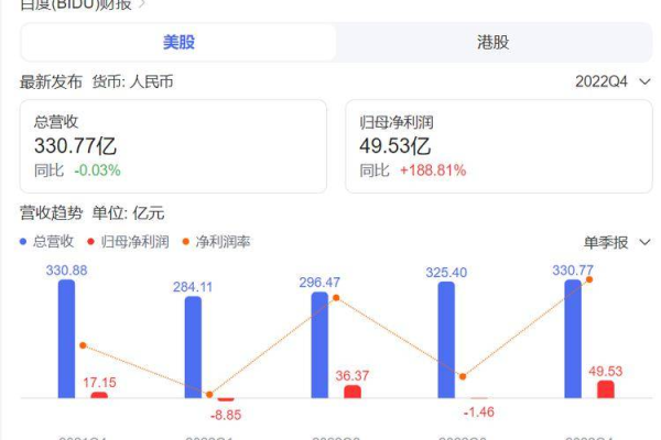 百度出来新算法了打击香港空间哭死了  第1张