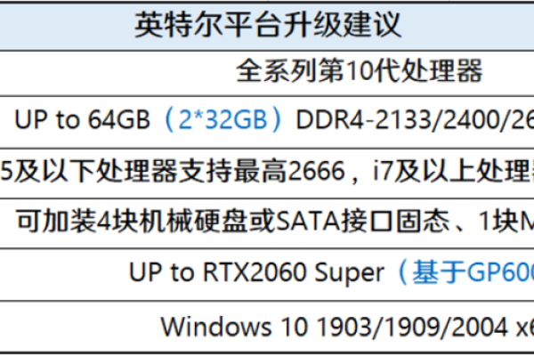 第十代i5服务器直销价格是多少