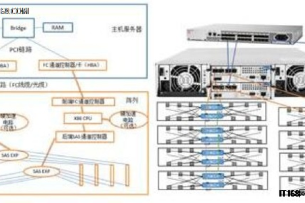 深度探析KTV服务器架构，揭秘行业背后的技术体系 (ktv 服务器 结构)