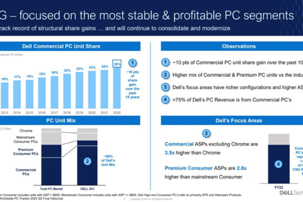 PSN CDN的全球部署是如何优化玩家游戏体验的？