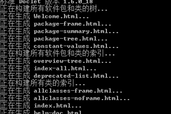 HTML 使用Java生成HTMLDocument