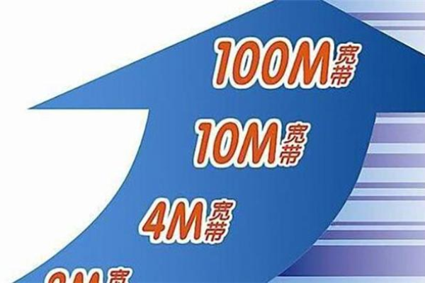 100m网站空间够用吗,100m网站空间介绍