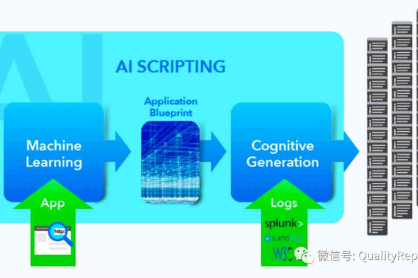 Spool技术，它是什么，以及它在现代工业中的应用有多广泛？