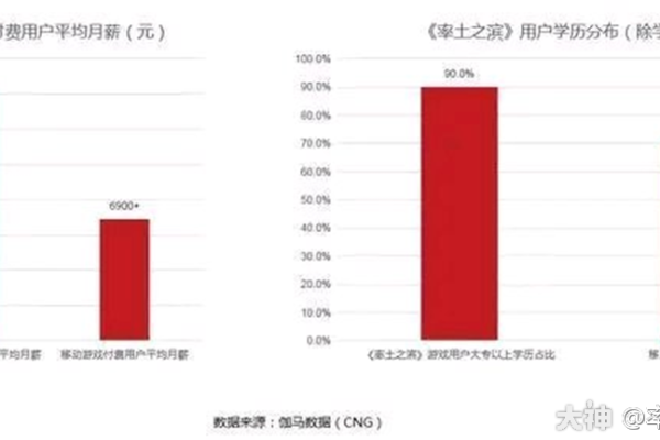 “探寻.拉域名的未来：深度解析该域名的市场前景与应用价值”