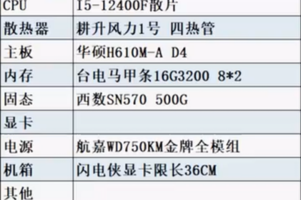 打算装一台能够运行战地5的电脑，但是2080显卡太贵了，选择华硕1070Ti怎么样