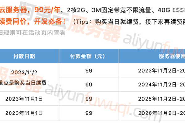 腾讯云服务器4核8G价格(阿里云服务器500g多少钱)（腾讯云4核8g服务器600）