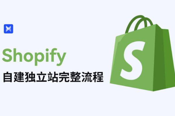 Shopify独立站的搭建和运营是否真的容易？探索其平台功能的独特之处  第1张