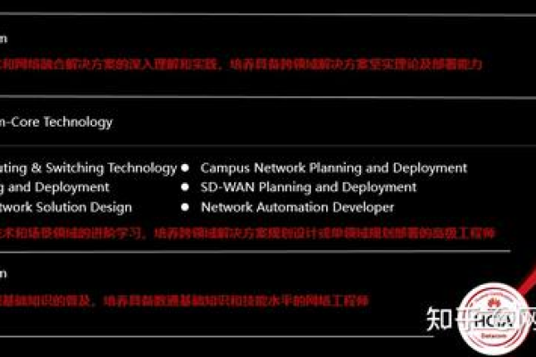 华为认证网络工程师报考条件  第1张