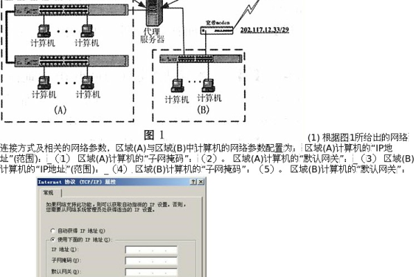 包含医保专线ip设置，单位内网和医保刷卡网都有固定IP需要同时使用怎么设置的词条  第1张