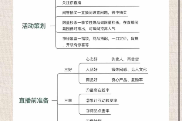 做短视频带货的全套流程,怎么帮别人卖货赚佣金