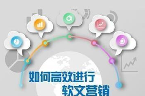 网站文章不收录怎么办,文章收录四大网站