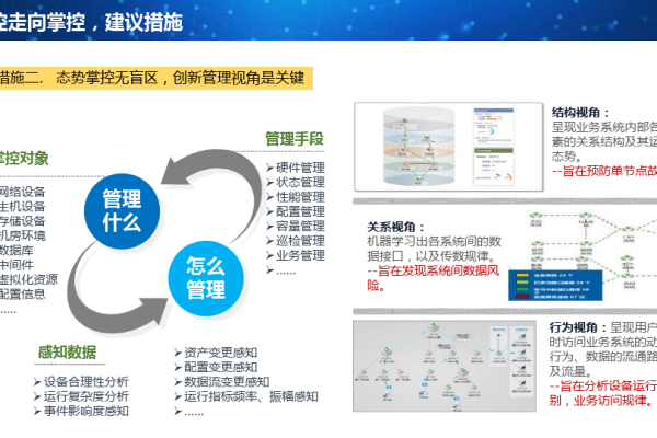 可视化监控关键词如何帮助企业进行产品定位