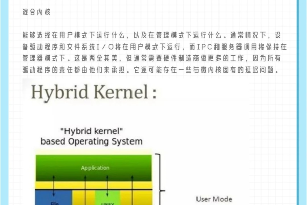 升级Linux内核的教程是怎样的