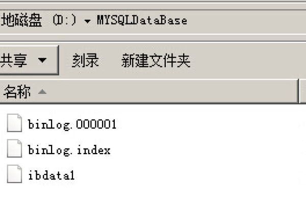 如何使用MySQL复制命令来复制一个数据库？