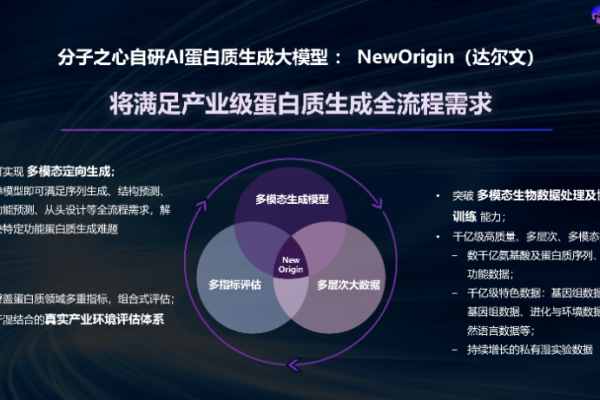 什么是Beeline？探索其独特之处与应用价值