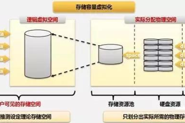 什么是分盘？一篇文章带你深入了解分盘的概念与应用