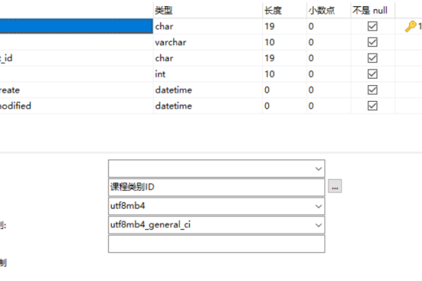 如何在MySQL中设置主键自增长？