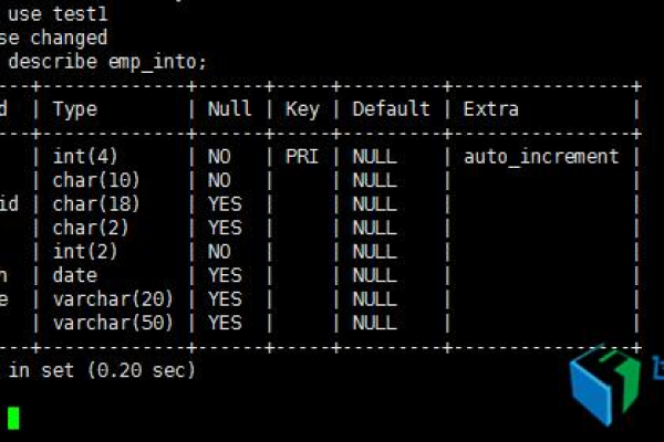 如何在CentOS 7系统中安全地关闭数据库？