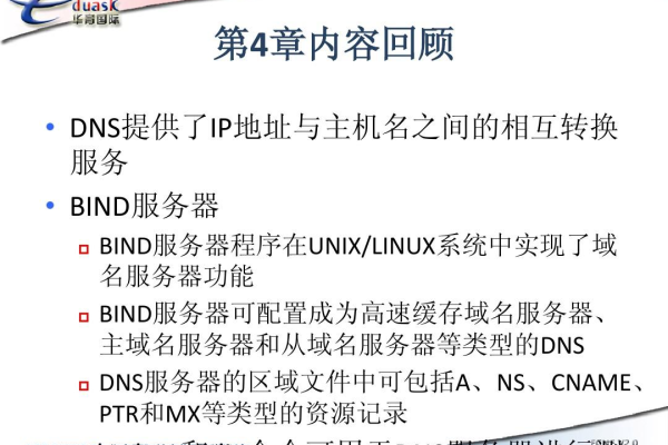 什么是nslookup命令，它如何用于DNS查询？  第1张