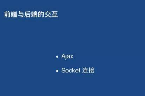 探索Ajax，它如何改变网页交互体验？