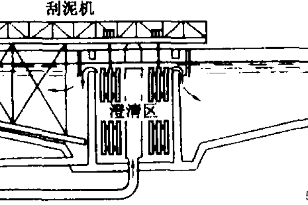 辐流式沉淀池出水堰设计计算中的关键因素有哪些？