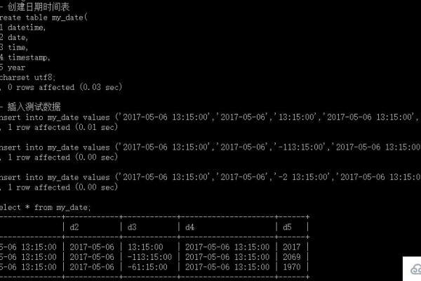 如何理解和使用 MySQL 中的系统日期和日期类型？  第1张