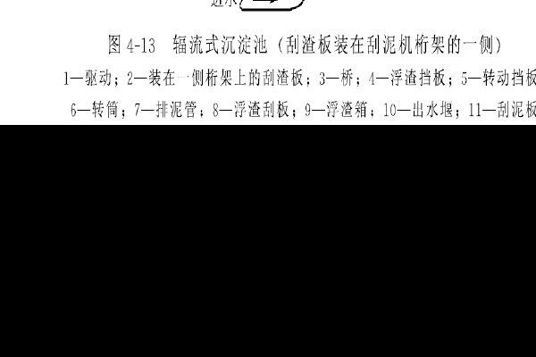 如何计算辐流式沉淀池？——解析一道计算例题