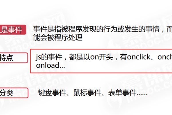 OnClick事件，它是如何工作的？  第1张