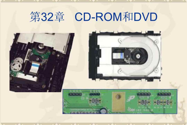 如何学习CD主机机械视频教程？  第1张