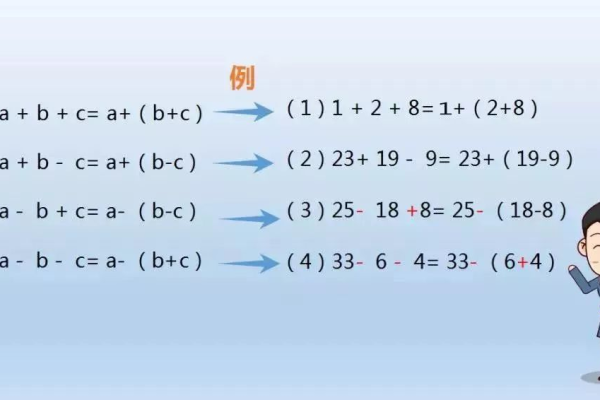 创启教育智能快心算口诀是如何提升计算速度的？