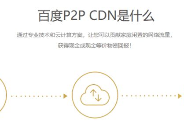 哪家CDN家庭节点的收益更高？  第1张