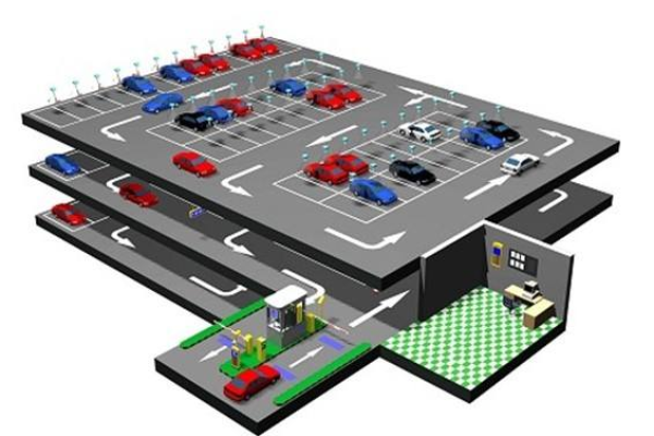 创发智慧停车，未来停车场的智能化解决方案是什么？