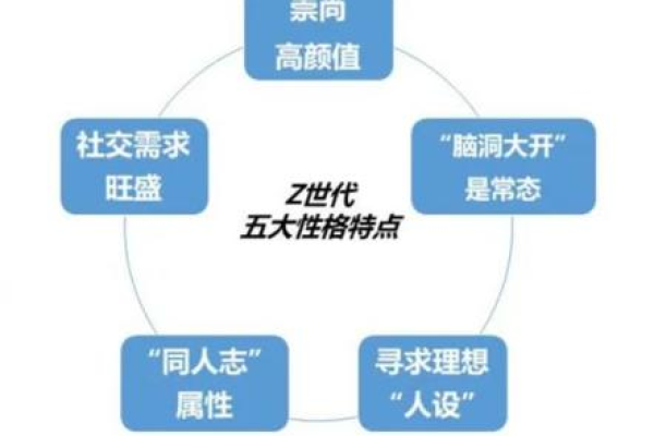 hezi是什么？探索这一独特概念的内涵与外延