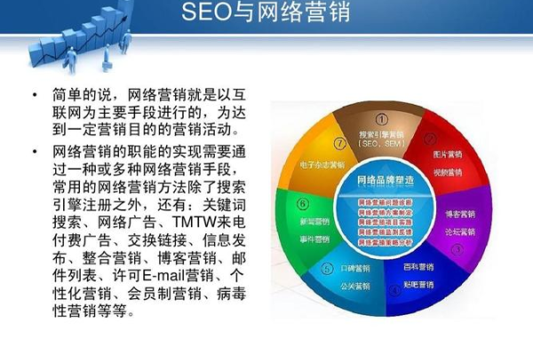 赣州seo顾问  第1张