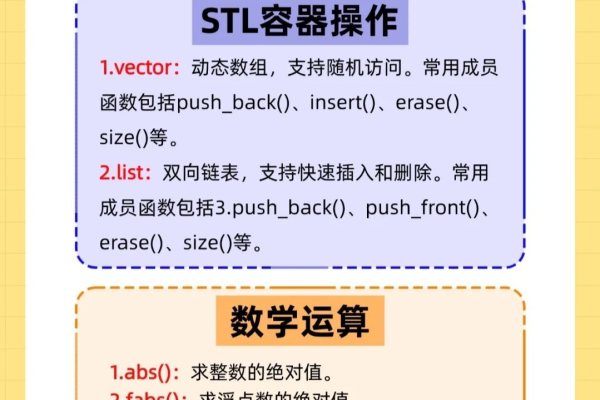 探索C语言中的strcpy函数，它是如何工作的？