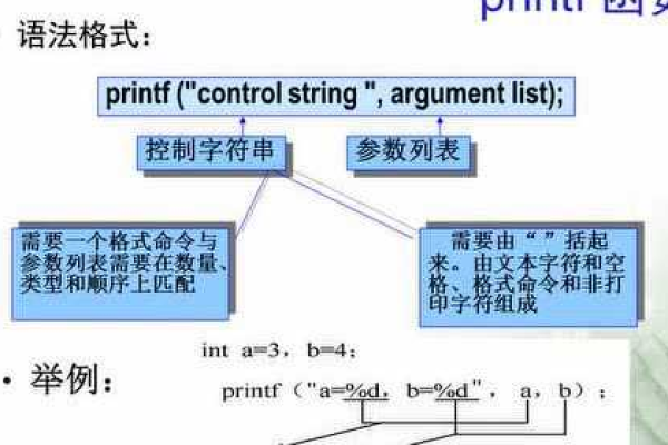 探究printf函数，C语言中的格式化输出利器