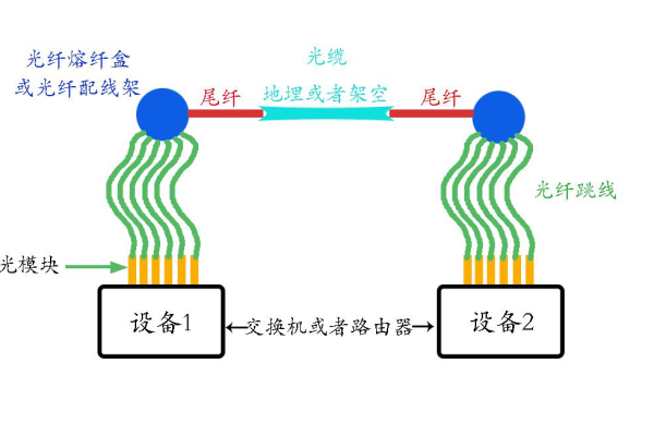 希捷跳线CDN是什么？它有什么独特之处？  第1张