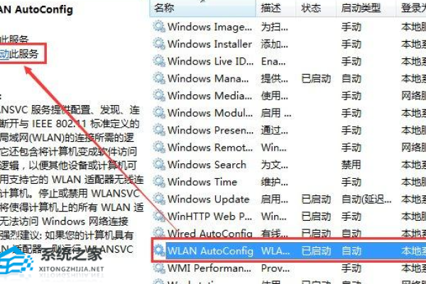 Win7系统下无线路由器有网络但电脑无法连接，该如何解决？