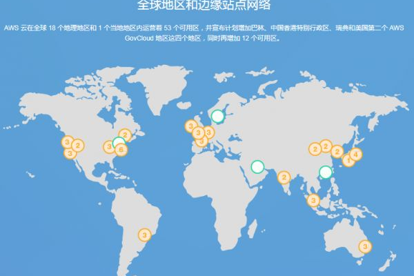 云计算服务器如何遍布全球？  第1张