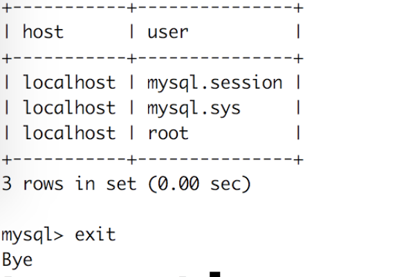 如何在CentOS系统上使用YUM安装MySQL数据库？  第1张