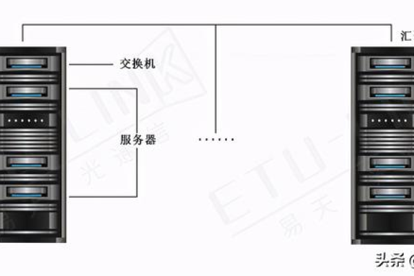 42U机柜的标准尺寸是多少？  第1张