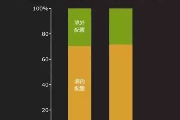 info究竟揭示了哪些重要信息？  第1张