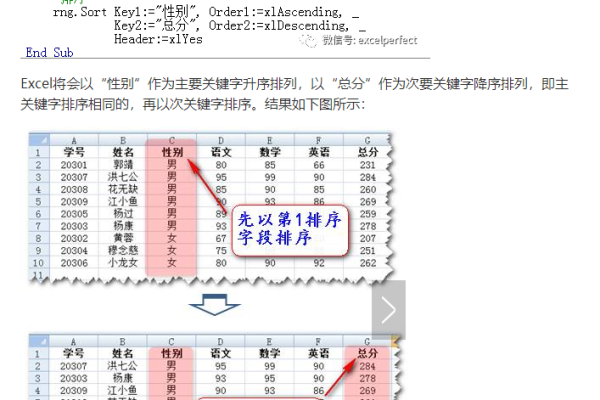 如何正确使用‘sortby’进行数据排序？  第1张